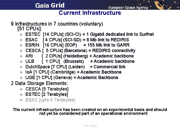 Grid Current Infrastructure 9 Infrastructures in 7 countries (voluntary) [51 CPUs]: l l l