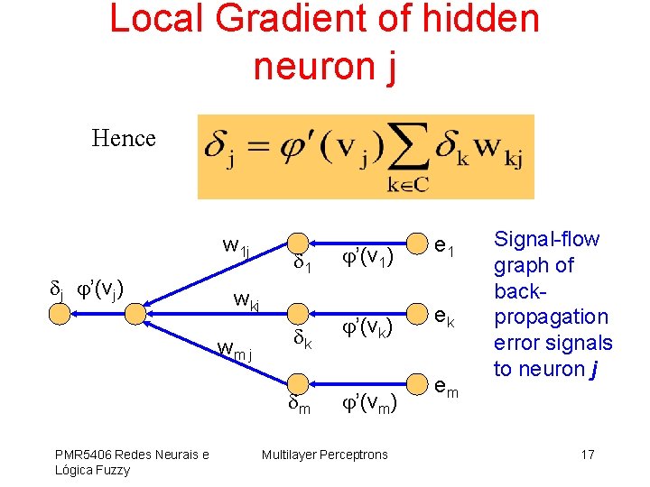 Local Gradient of hidden neuron j Hence w 1 j j ’(vj) 1 wkj