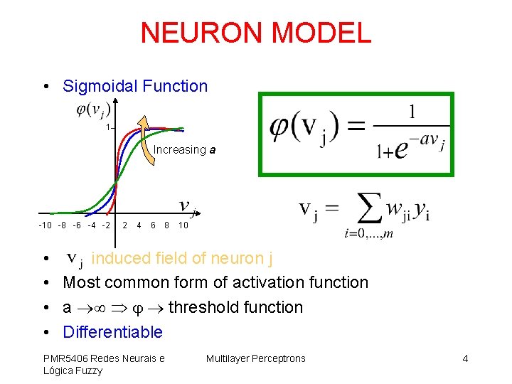 NEURON MODEL • Sigmoidal Function 1 Increasing a -10 -8 -6 -4 -2 2