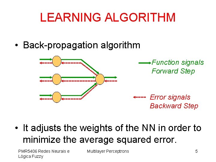 LEARNING ALGORITHM • Back-propagation algorithm Function signals Forward Step Error signals Backward Step •