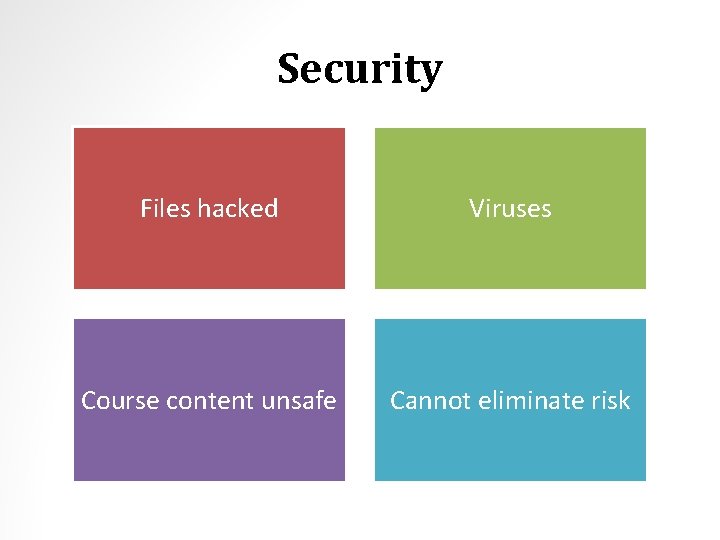 Security Files hacked Viruses Course content unsafe Cannot eliminate risk 