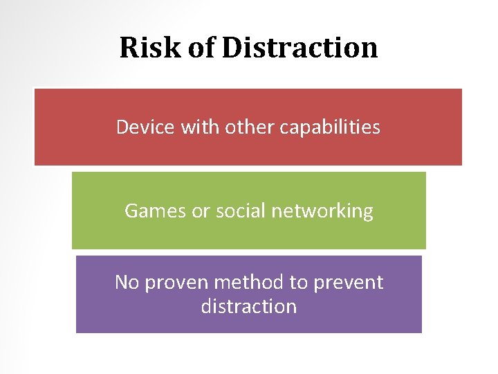 Risk of Distraction Device with other capabilities Games or social networking No proven method