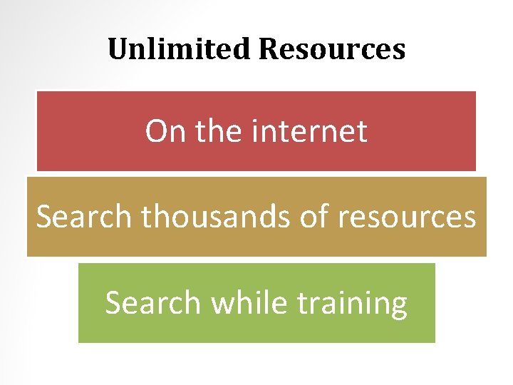 Unlimited Resources On the internet Search thousands of resources Search while training 