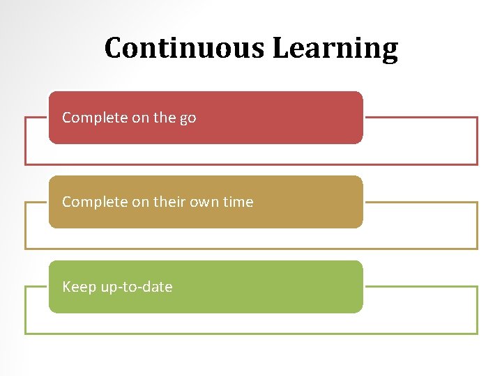 Continuous Learning Complete on the go Complete on their own time Keep up-to-date 