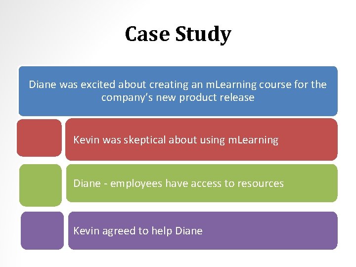 Case Study Diane was excited about creating an m. Learning course for the company’s