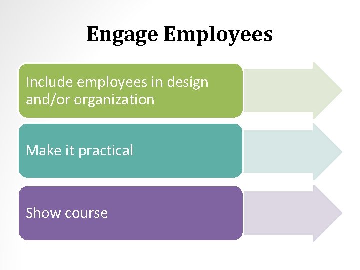 Engage Employees Include employees in design and/or organization Make it practical Show course 