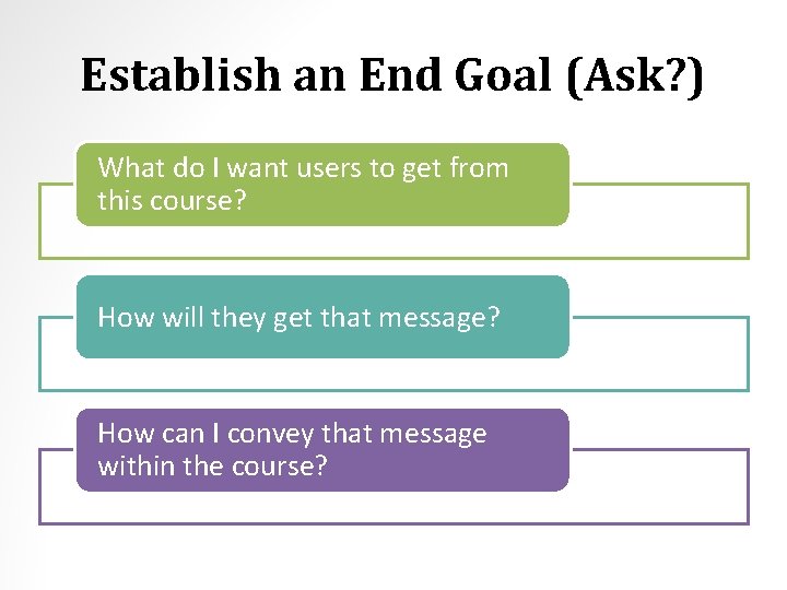 Establish an End Goal (Ask? ) What do I want users to get from