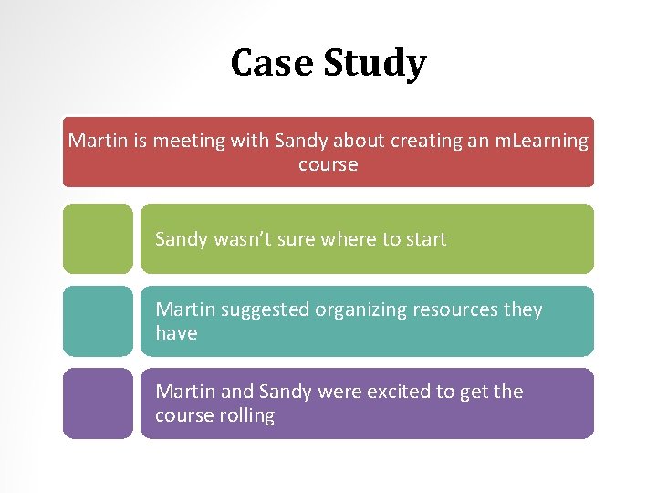 Case Study Martin is meeting with Sandy about creating an m. Learning course Sandy