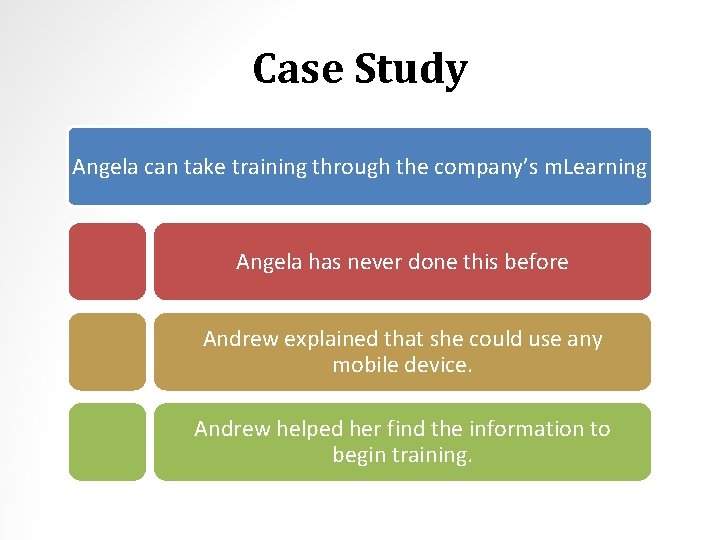 Case Study Angela can take training through the company’s m. Learning Angela has never