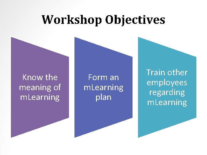 Workshop Objectives Know the meaning of m. Learning Form an m. Learning plan Train