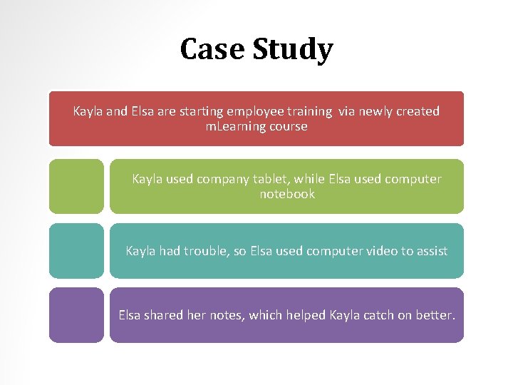 Case Study Kayla and Elsa are starting employee training via newly created m. Learning