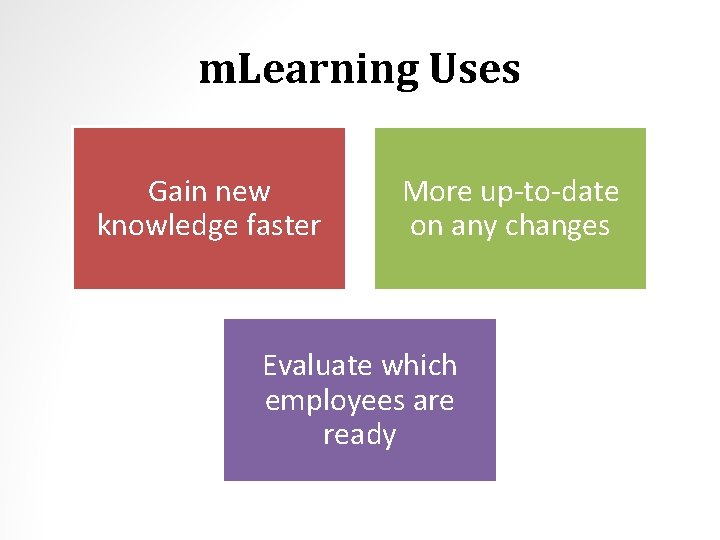 m. Learning Uses Gain new knowledge faster More up-to-date on any changes Evaluate which