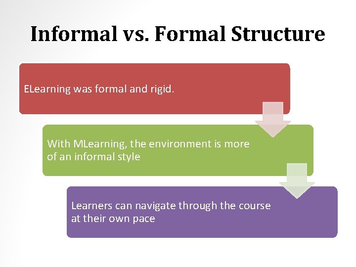 Informal vs. Formal Structure ELearning was formal and rigid. With MLearning, the environment is