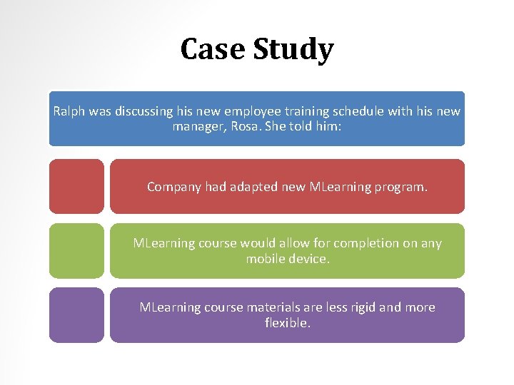Case Study Ralph was discussing his new employee training schedule with his new manager,