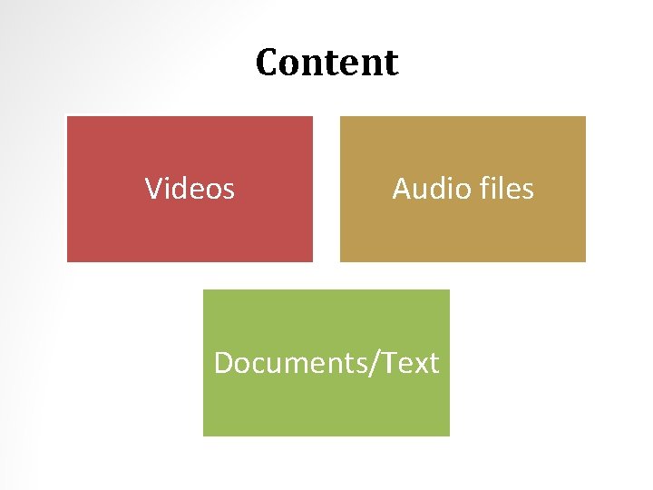 Content Videos Audio files Documents/Text 