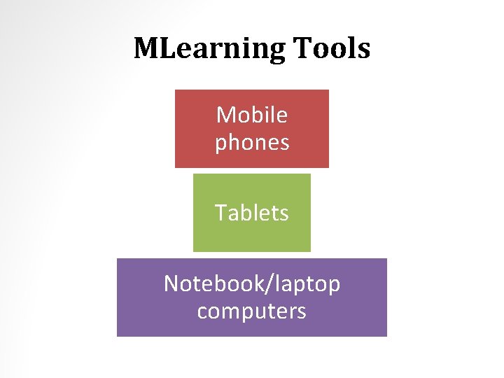 MLearning Tools Mobile phones Tablets Notebook/laptop computers 