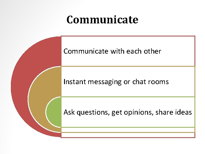 Communicate with each other Instant messaging or chat rooms Ask questions, get opinions, share