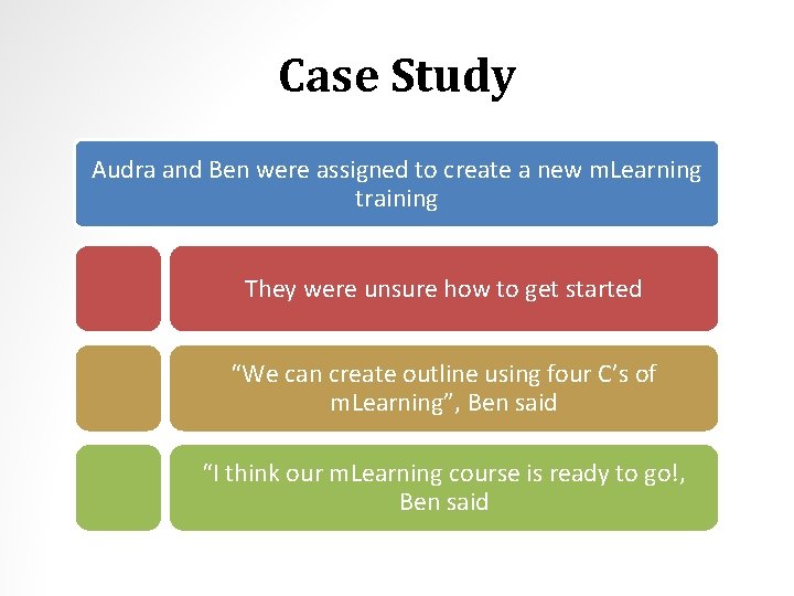 Case Study Audra and Ben were assigned to create a new m. Learning training