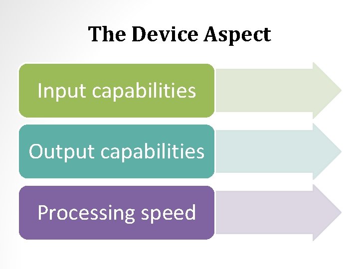 The Device Aspect Input capabilities Output capabilities Processing speed 