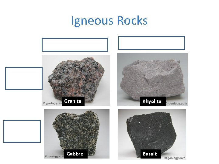 Igneous Rocks Granite Gabbro Rhyolite Basalt 