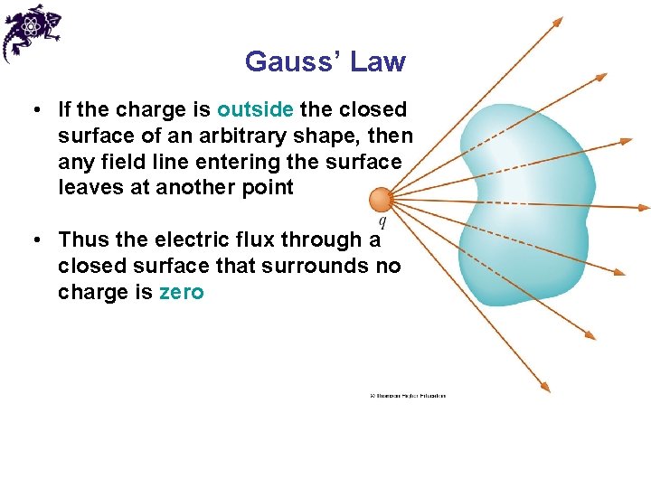 Gauss’ Law • If the charge is outside the closed surface of an arbitrary
