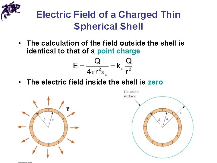 Electric Field of a Charged Thin Spherical Shell • The calculation of the field