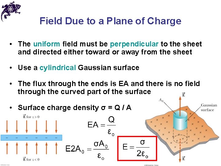 Field Due to a Plane of Charge • The uniform field must be perpendicular