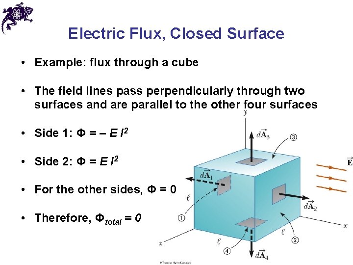 Electric Flux, Closed Surface • Example: flux through a cube • The field lines