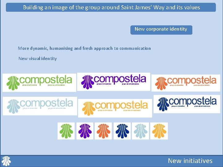 Building an image of the group around Saint James’ Way and its values New