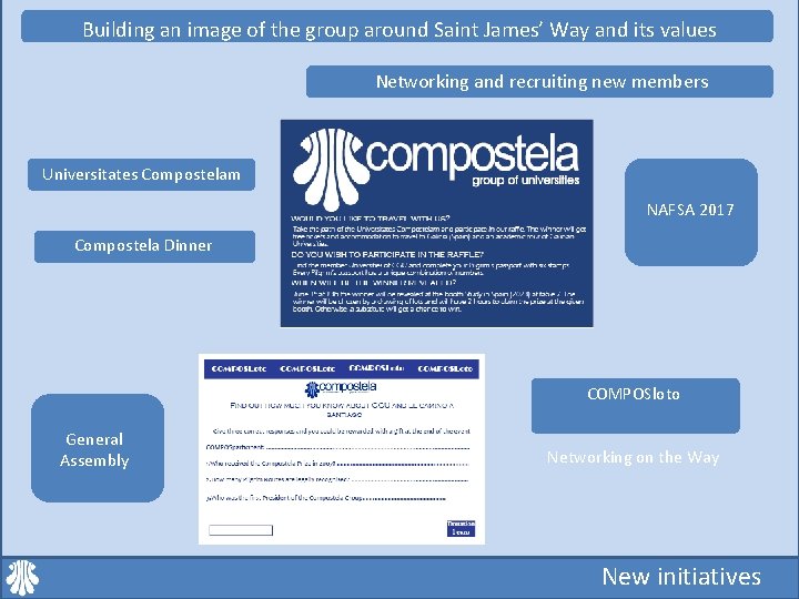 Building an image of the group around Saint James’ Way and its values Networking