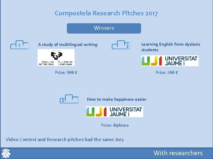 Compostela Research Pitches 2017 Winners Learning English from dyslexic students A study of multilingual