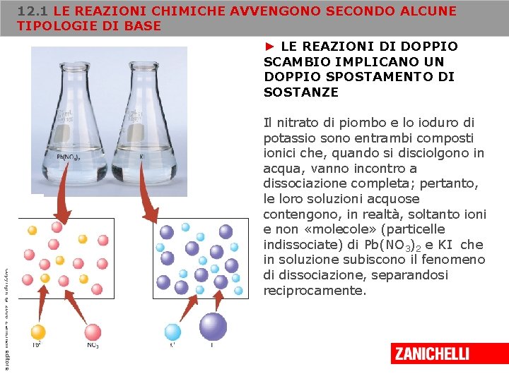 12. 1 LE REAZIONI CHIMICHE AVVENGONO SECONDO ALCUNE TIPOLOGIE DI BASE ► LE REAZIONI