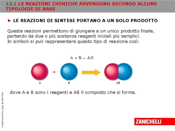 12. 1 LE REAZIONI CHIMICHE AVVENGONO SECONDO ALCUNE TIPOLOGIE DI BASE ► LE REAZIONI