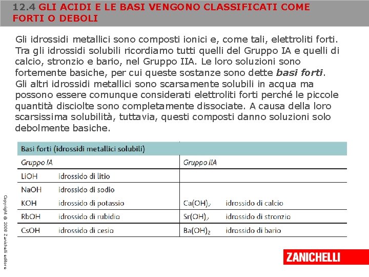 12. 4 GLI ACIDI E LE BASI VENGONO CLASSIFICATI COME FORTI O DEBOLI Gli