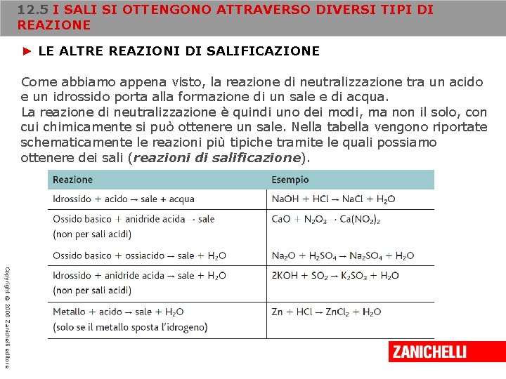 12. 5 I SALI SI OTTENGONO ATTRAVERSO DIVERSI TIPI DI REAZIONE ► LE ALTRE