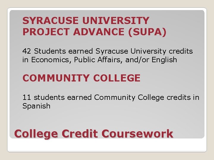 SYRACUSE UNIVERSITY PROJECT ADVANCE (SUPA) 42 Students earned Syracuse University credits in Economics, Public