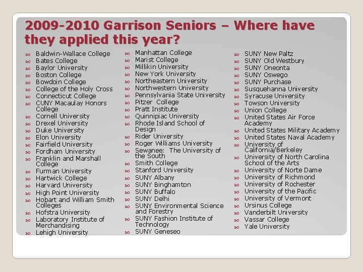 2009 -2010 Garrison Seniors – Where have they applied this year? Baldwin-Wallace College Bates