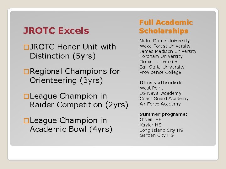 JROTC Excels � JROTC Honor Unit with Distinction (5 yrs) � Regional Champions for