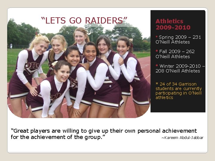 “LETS GO RAIDERS” Athletics 2009 -2010 • Spring 2009 – 231 O’Neill Athletes •