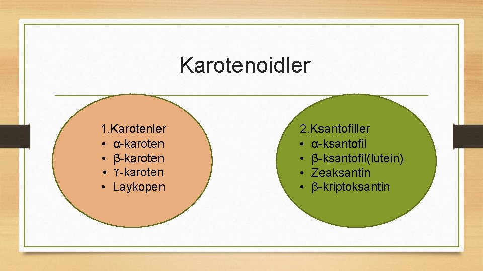  Karotenoidler 1. Karotenler • α-karoten • β-karoten • ϒ-karoten • Laykopen 2. Ksantofiller