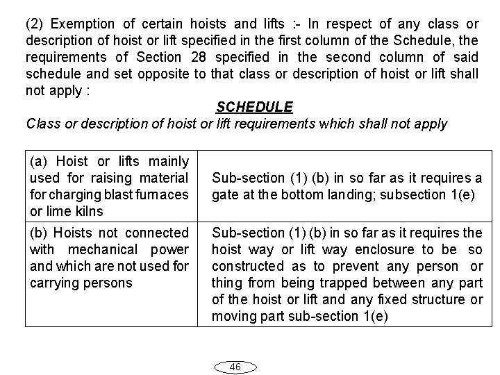 (2) Exemption of certain hoists and lifts : - In respect of any class
