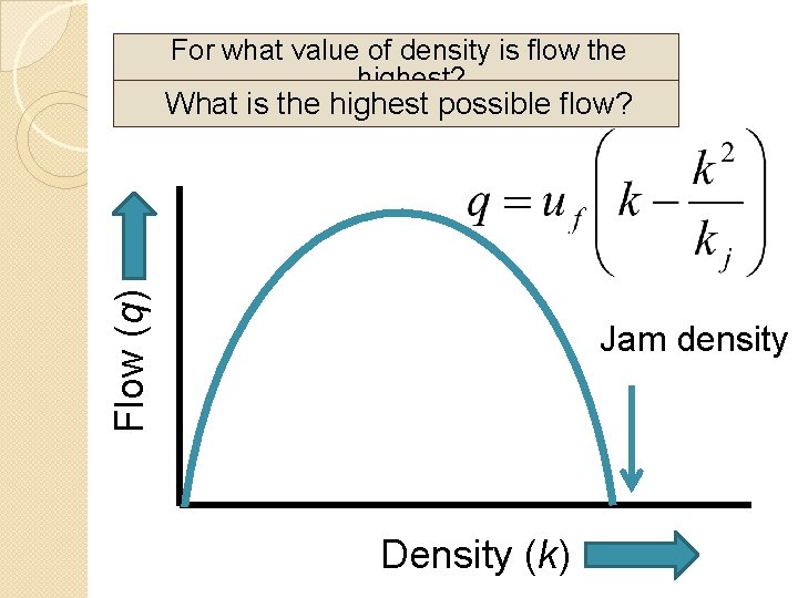 For what value of density is flow the highest? Flow (q) What is the