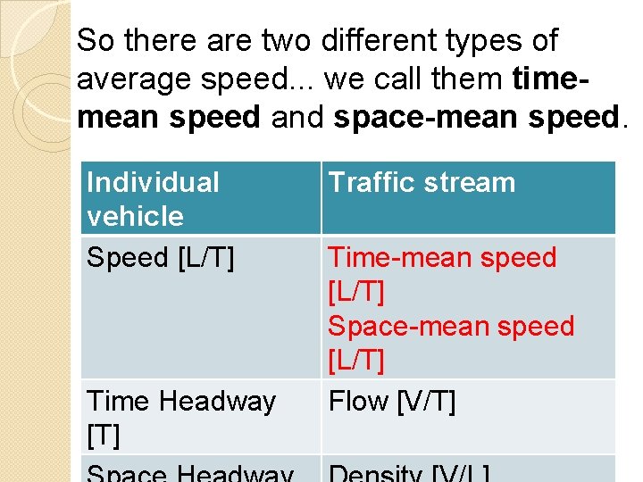 So there are two different types of average speed. . . we call them