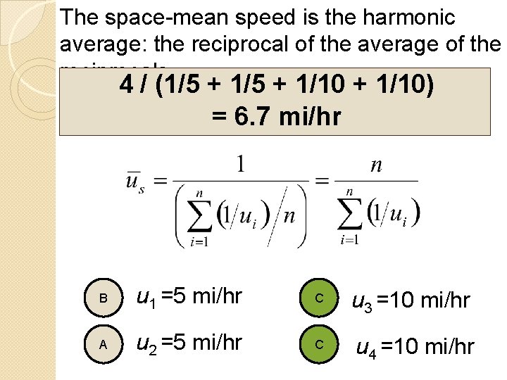 The space-mean speed is the harmonic average: the reciprocal of the average of the