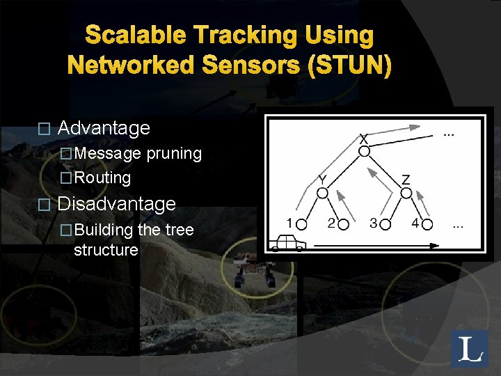 Scalable Tracking Using Networked Sensors (STUN) � Advantage �Message pruning �Routing � Disadvantage �Building