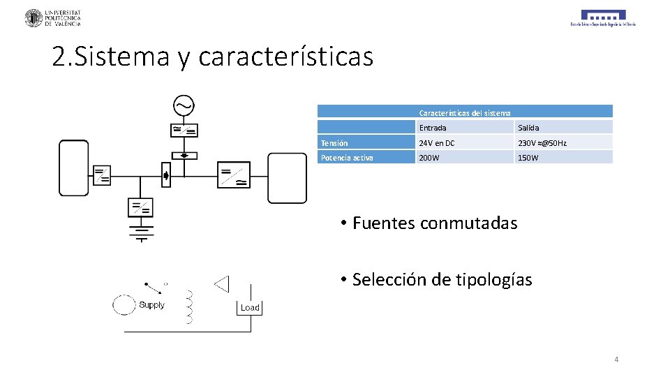 2. Sistema y características Características del sistema Entrada Salida Tensión 24 V en DC