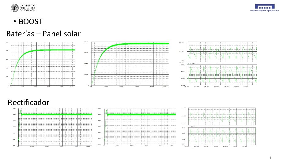  • BOOST Baterías – Panel solar Rectificador 9 