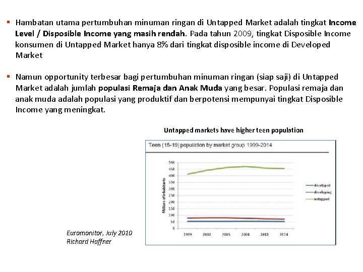 § Hambatan utama pertumbuhan minuman ringan di Untapped Market adalah tingkat Income Level /