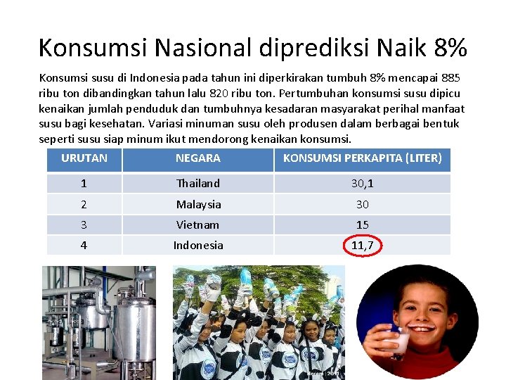 Konsumsi Nasional diprediksi Naik 8% Konsumsi susu di Indonesia pada tahun ini diperkirakan tumbuh