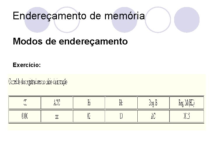 Endereçamento de memória Modos de endereçamento Exercício: 